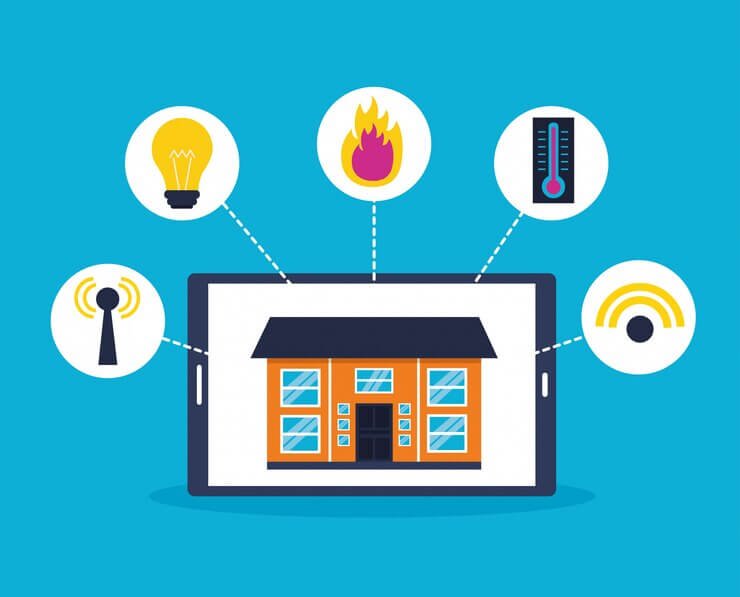 Smart lighting